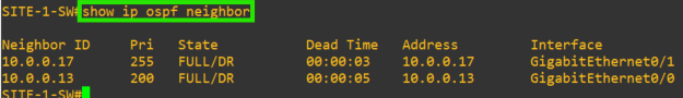 april 2026 lab